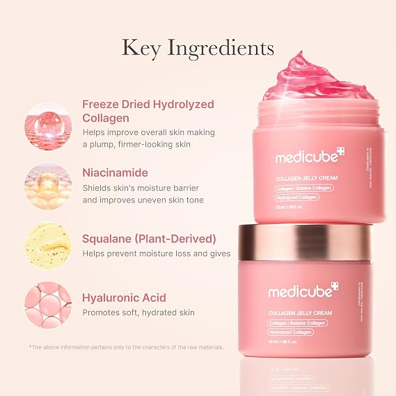 Medicube Jelly Cream with Collagen & Niacinamide